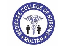 Medicare College of Nursing Multan Jobs